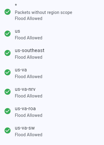 repeater with regions configured via GUI